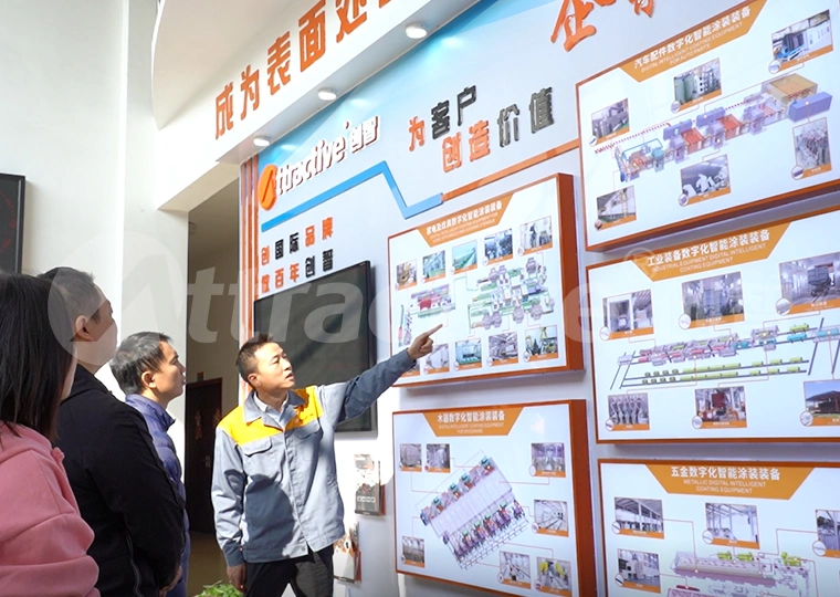 涂装设备出口策略