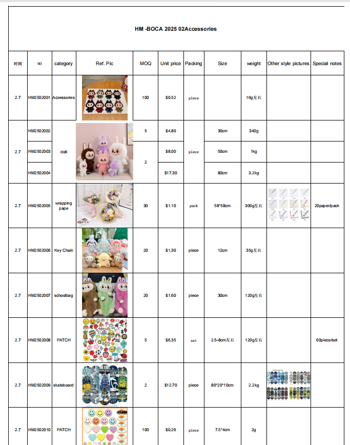 HM-BOCA 2025 02 Accessories