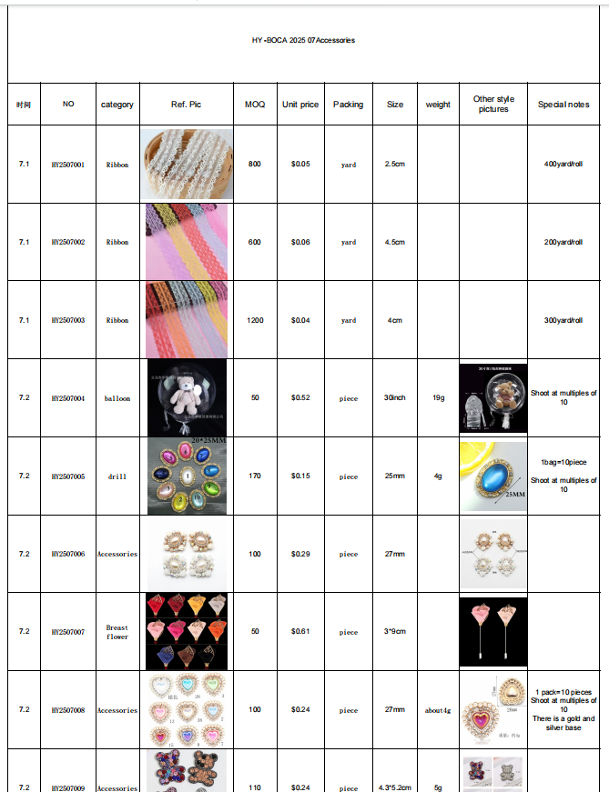 HY-BOCA2025 07 Accessories