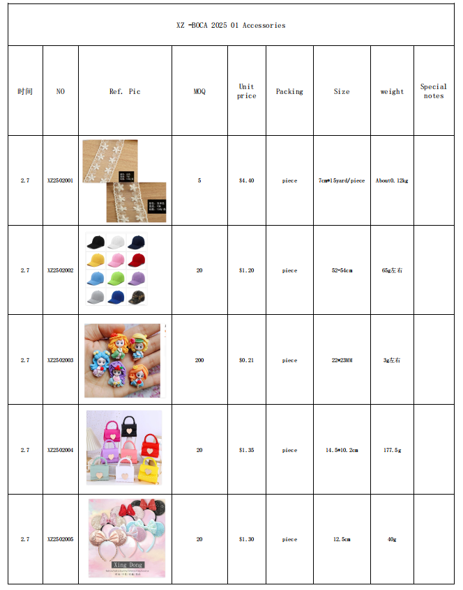 XZ-BOCA 2025 02 Accessories