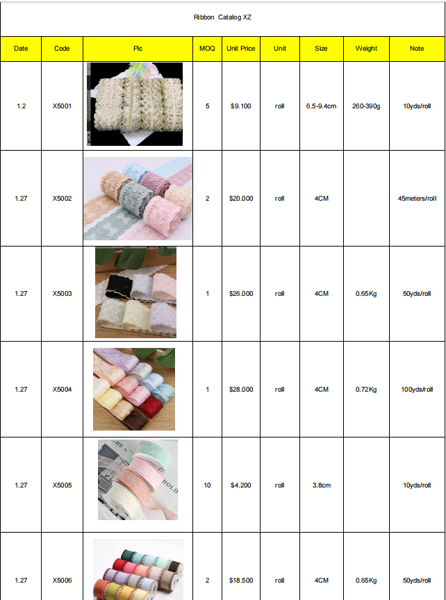 Ribbon  Catalog XZ 240517x