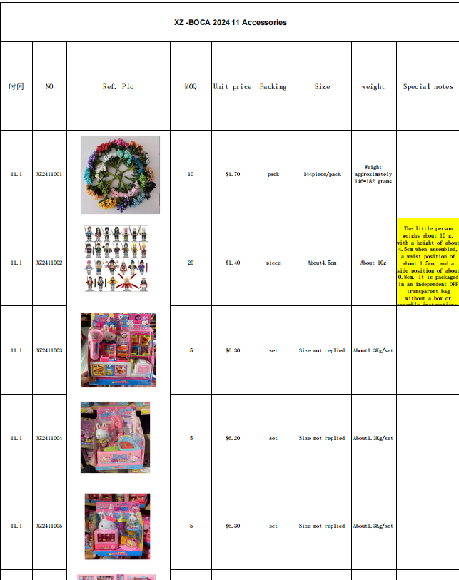 Quotation Catalog
