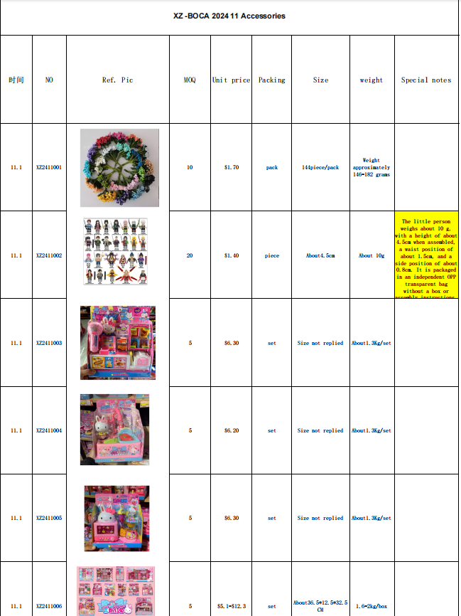 Quotation Catalog