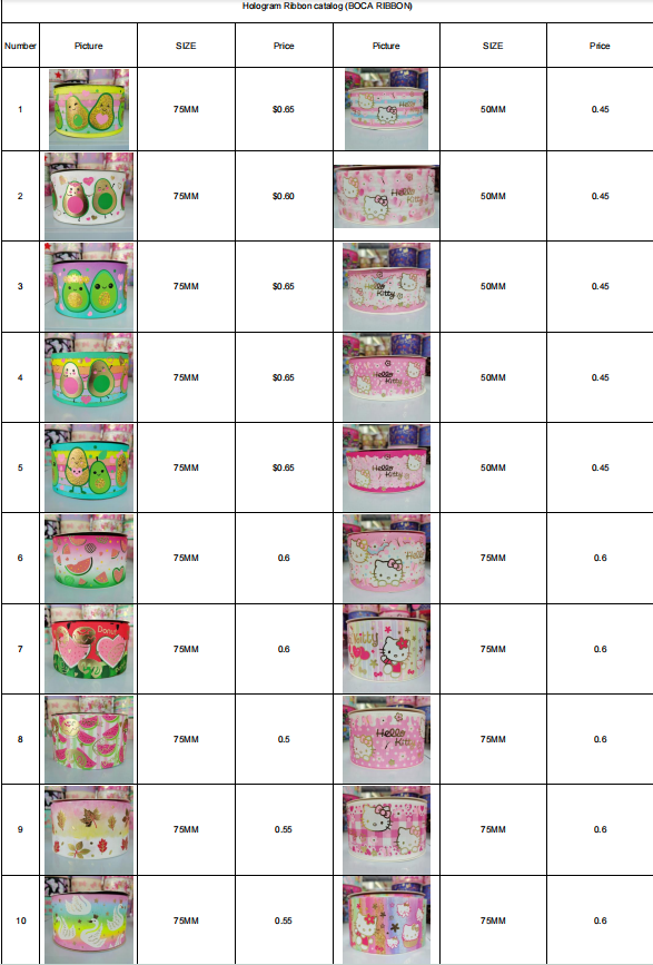hologram ribbon With price (1)