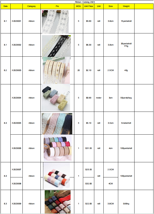 Ribbon  Catalog 2023