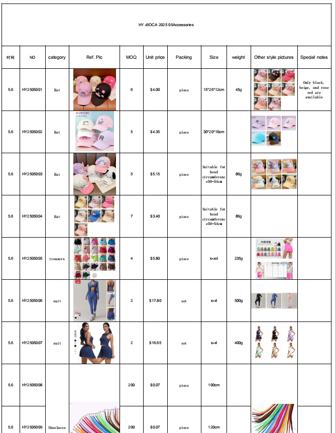 HY-BOCA2025 05 Accessories