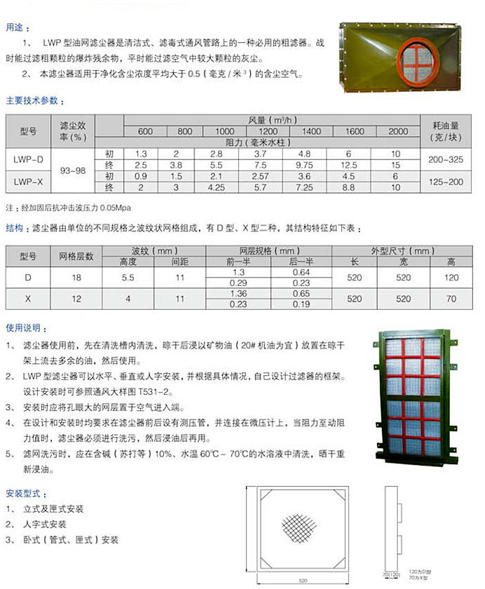 油網(wǎng)濾塵器