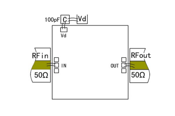 NC110C