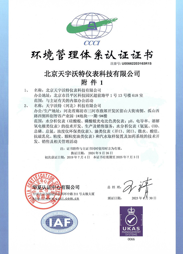 環境管理體系認證附件