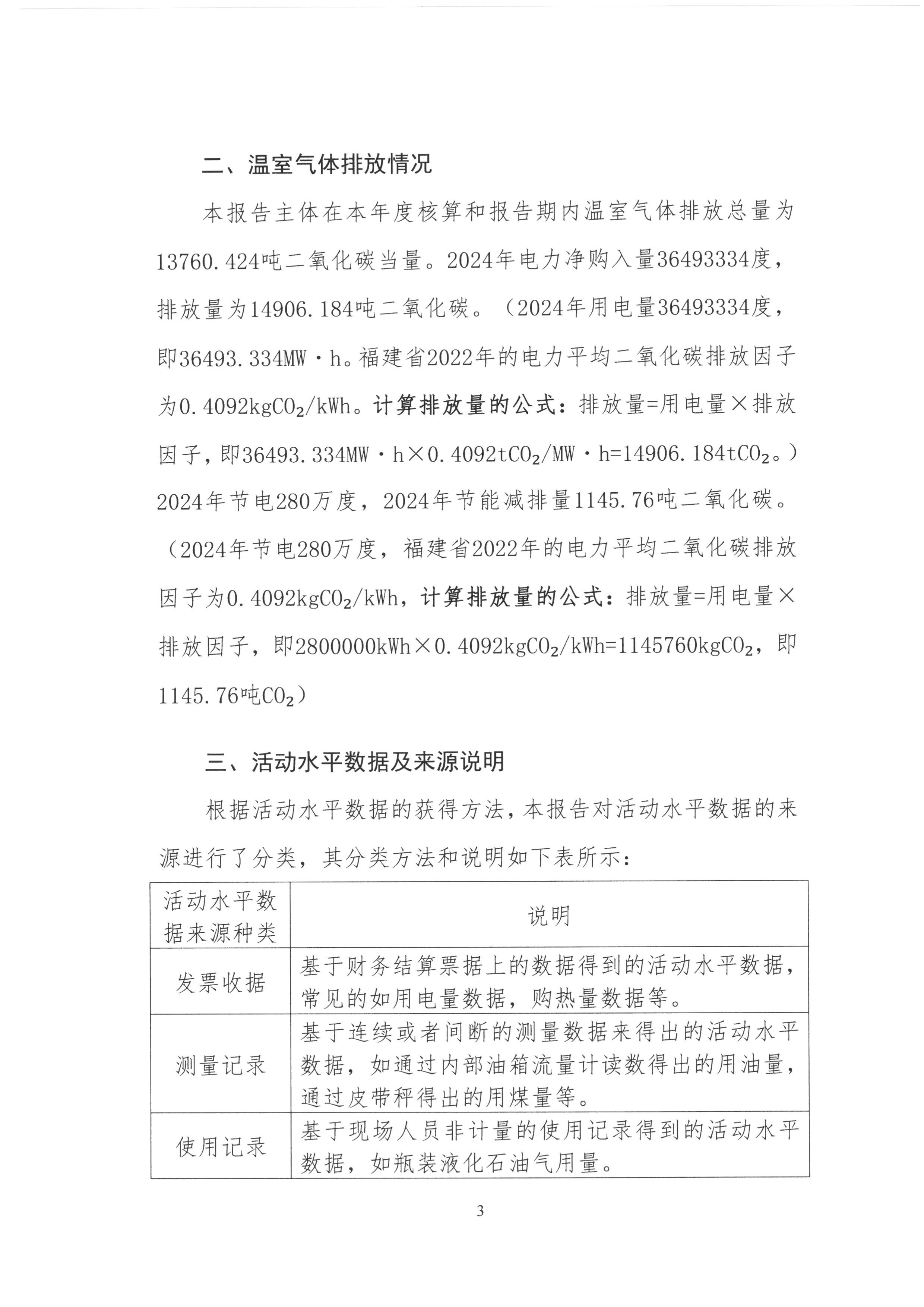 企業(yè)溫室氣體排放報告