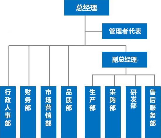 四川德華電氣有限責(zé)任公司