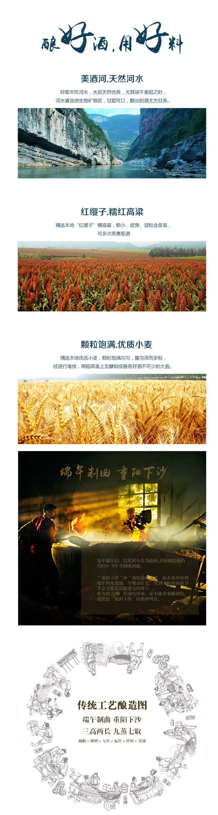 貴州省仁懷市名聚酒業(yè)有限公司