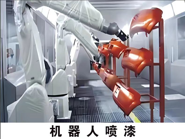 机器人喷漆