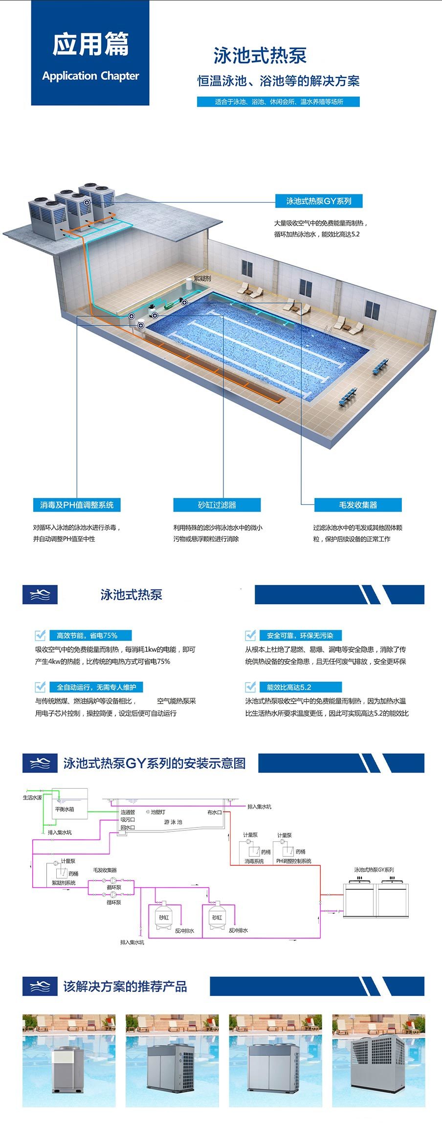 超低溫空氣源熱泵