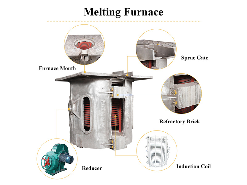scrap melting induction furnace