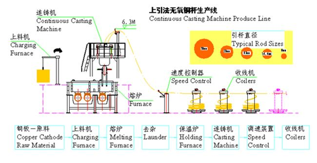 Luoyang Ruixinsheng Industrial Technology Co., Ltd.