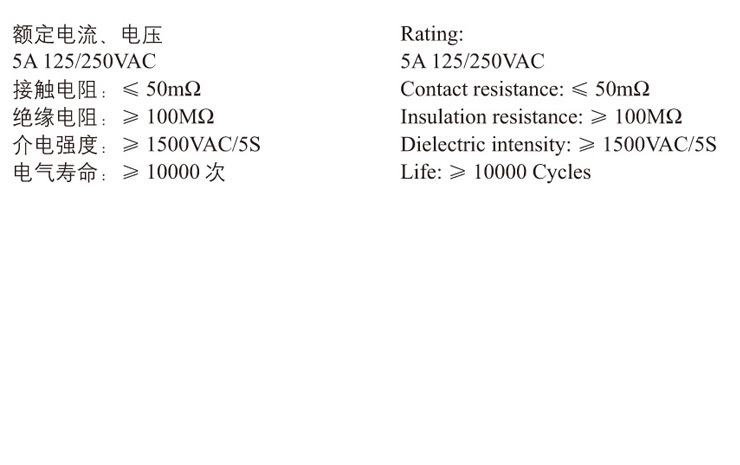 Niu fulai Electronics