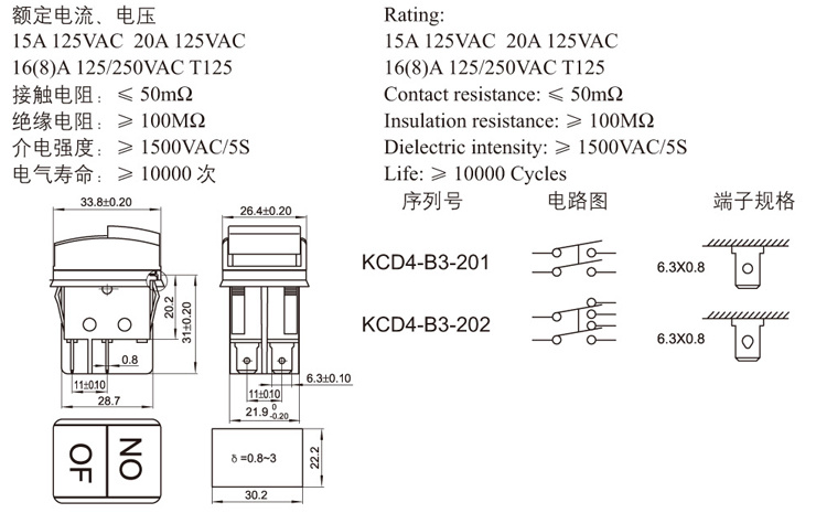 Niu fulai Electronics