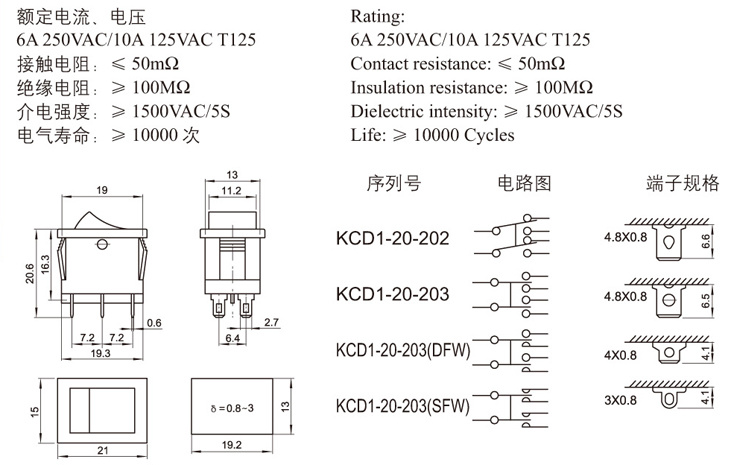 Niu fulai Electronics