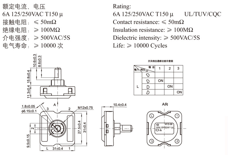 Niu fulai Electronics