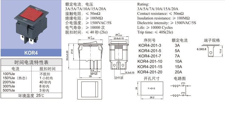 Niu fulai Electronics