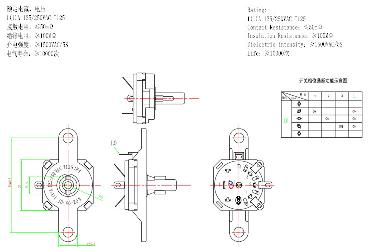 Niu fulai Electronics