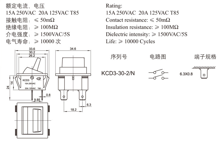 Niu fulai Electronics