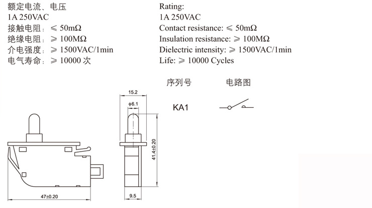 Niu fulai Electronics