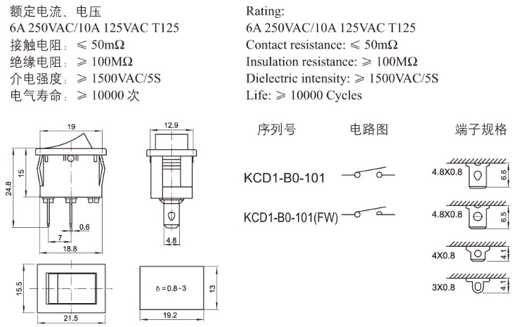 Niu fulai Electronics