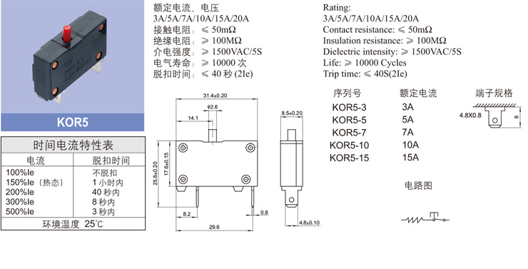 Niu fulai Electronics