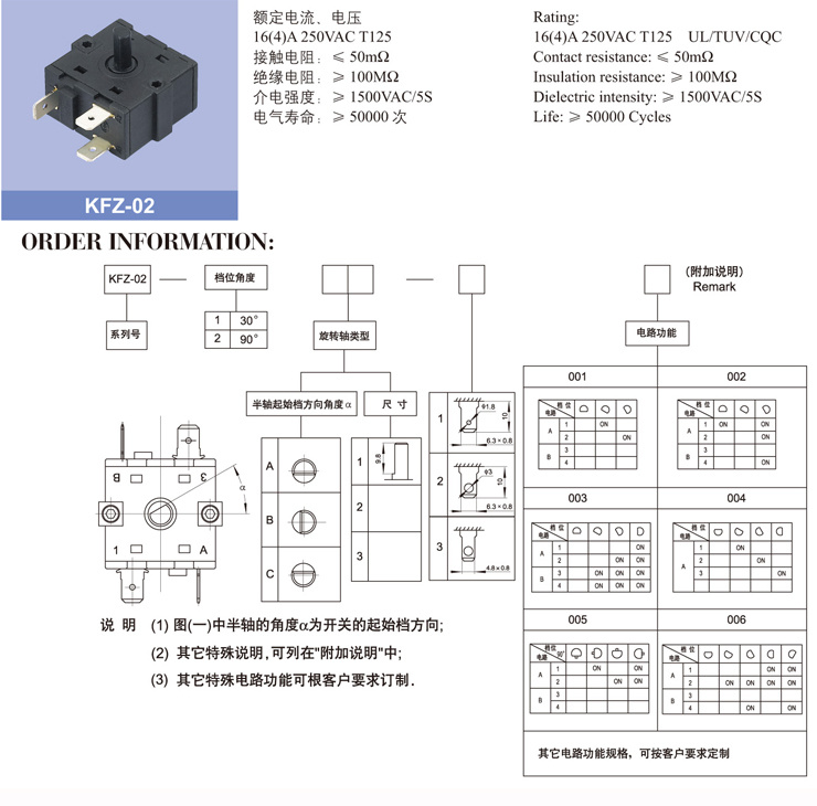 Niu fulai Electronics