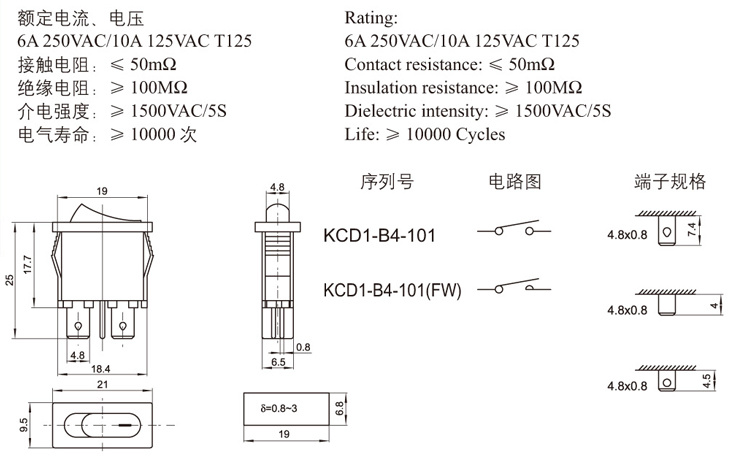 Niu fulai Electronics