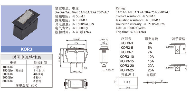 Niu fulai Electronics