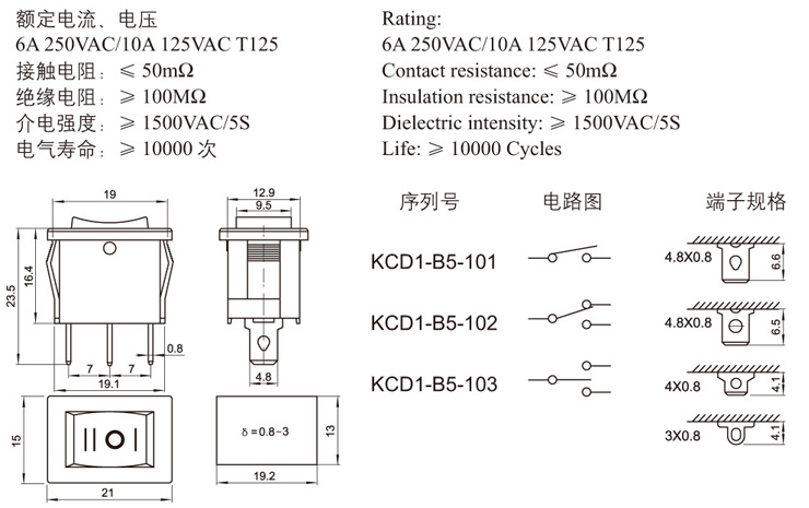 Niu fulai Electronics