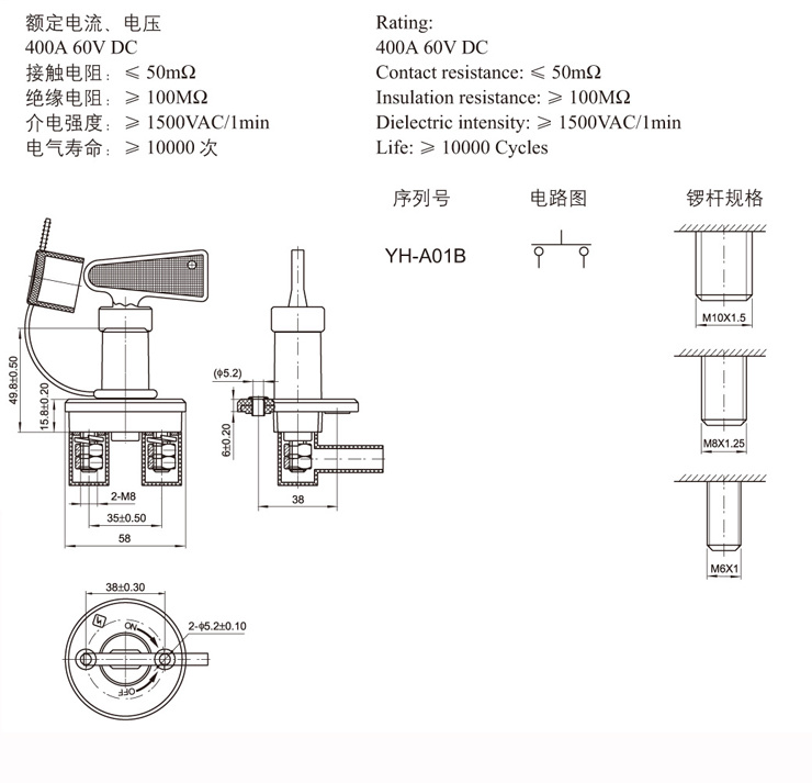 Niu fulai Electronics