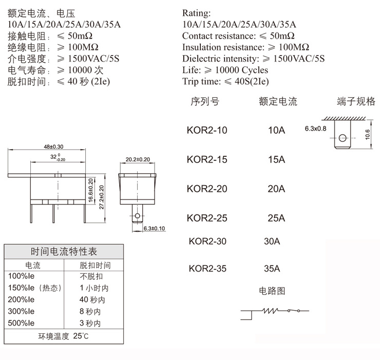 Niu fulai Electronics