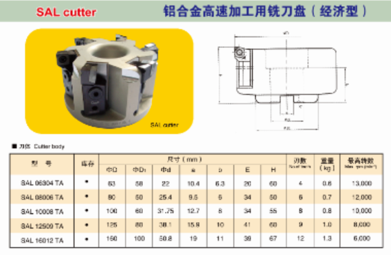 殼體加工方案-銑大面加工刀具采用金剛石面銑刀