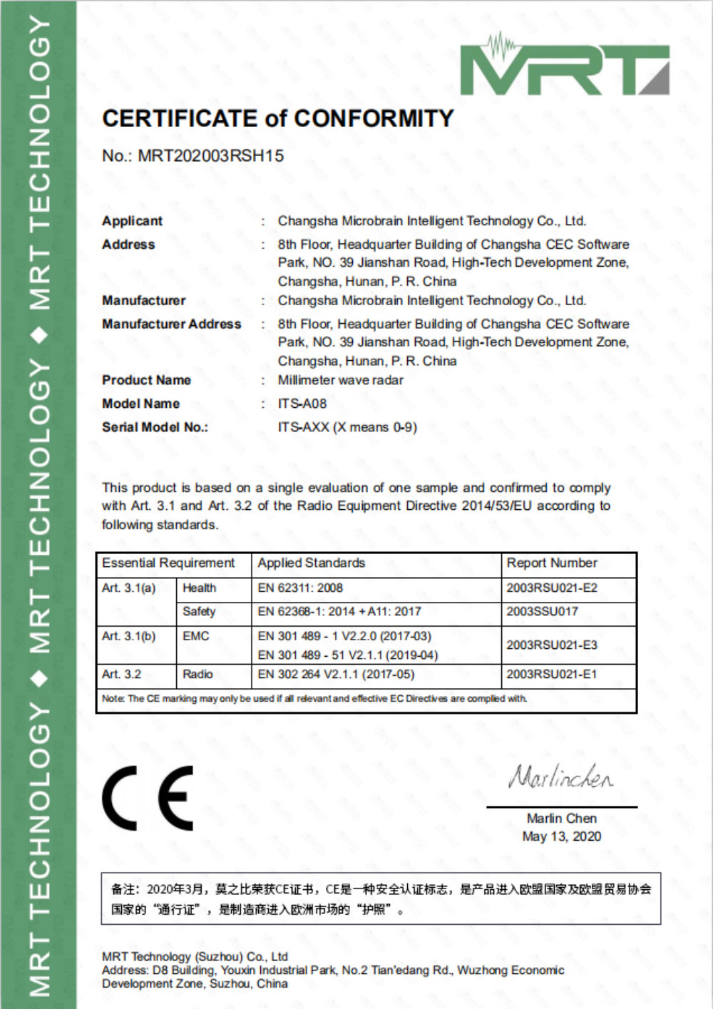 CE certification