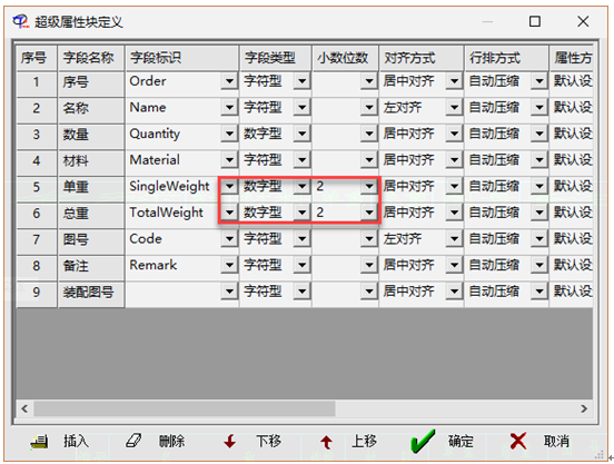 天河PCCAD標題欄、明細表中數字型字段如何修改小數點(diǎn)位數（精度）