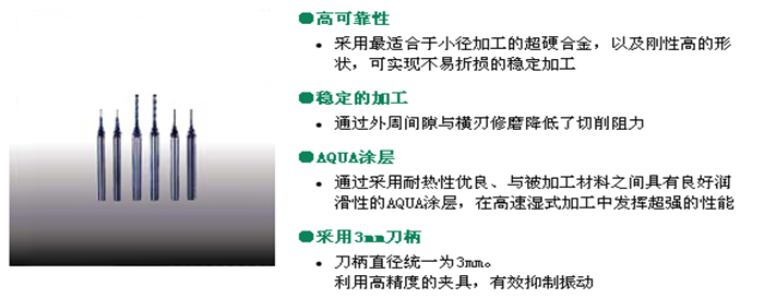 AQUA micro 鉆頭