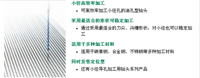 AQUA EX 小徑油孔鉆
