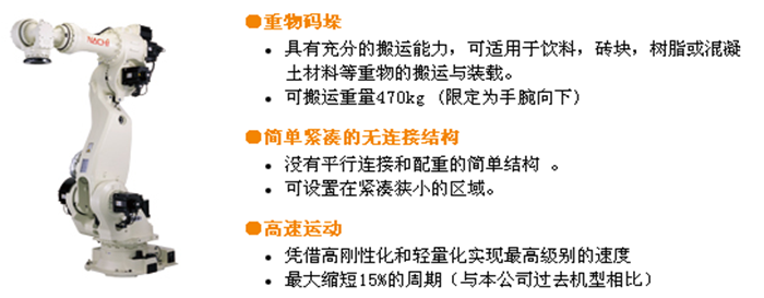 MC 碼垛系列?MC470P