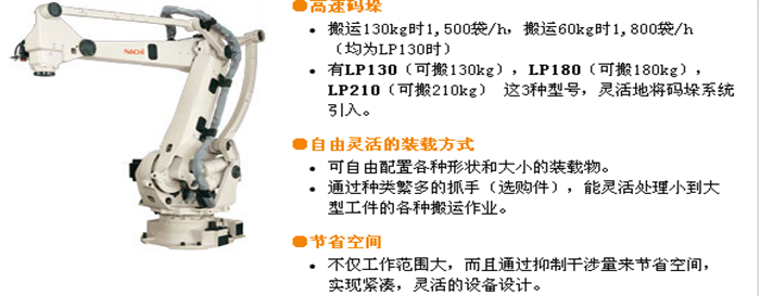 LP系列?LP130/180/210-01
