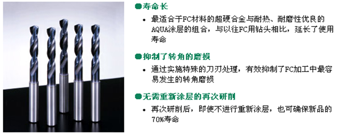 AQUA 鉆頭 鑄鐵專用