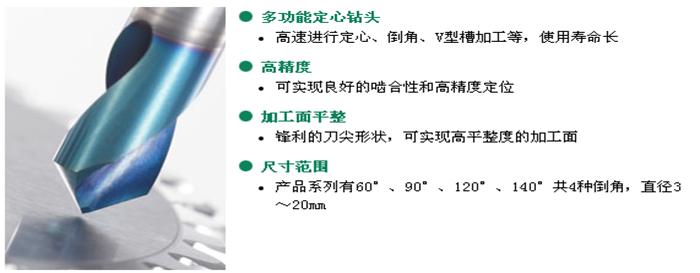 AQUA EX 中心倒角