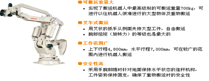 SC系列?SC700