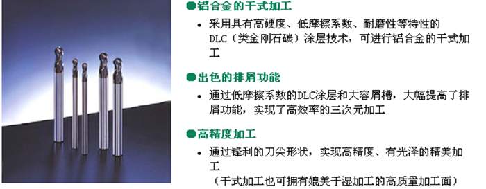 DLC球頭銑刀