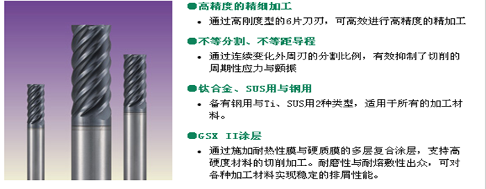 GSX-VL銑刀 多刃型