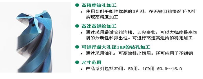 AQUA EX 3刃油孔鉆