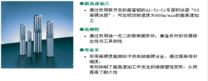 GS 立銑刀 高硬型 標準型
